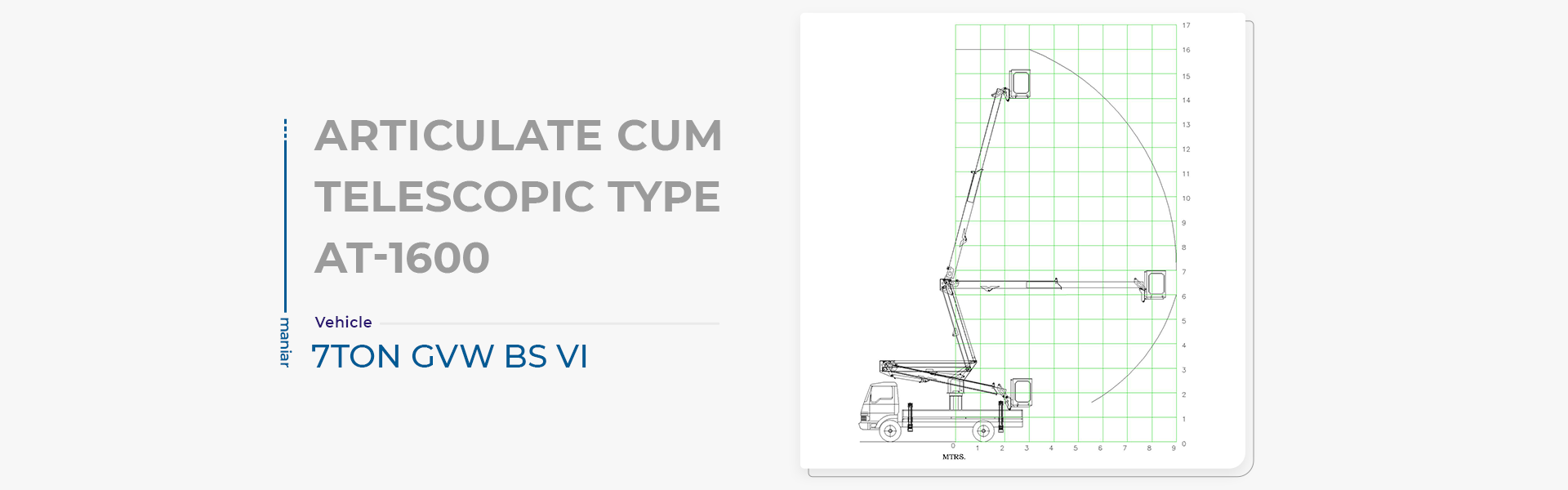 Articulating Telescopic Boom Lift - 16M working height and outreach chart