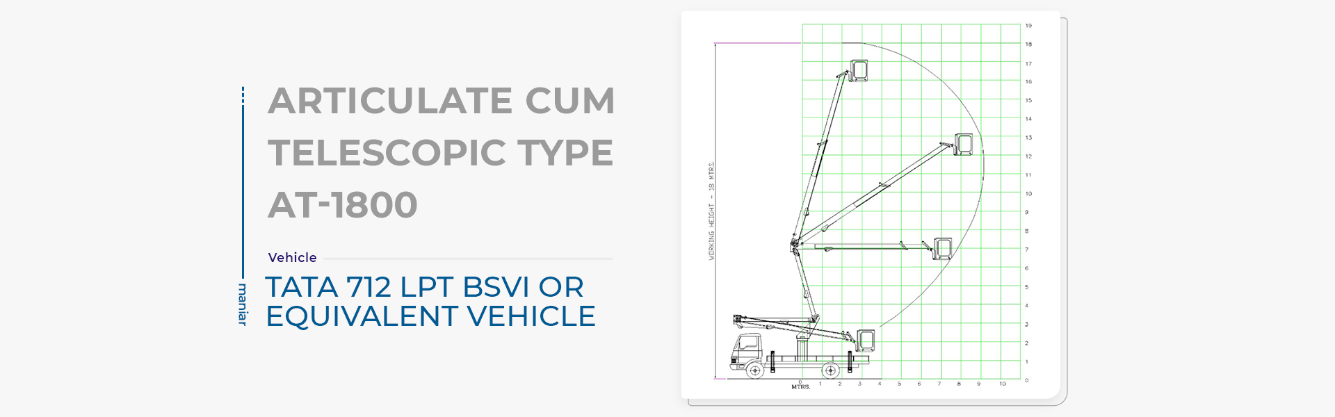 Articulating Telescopic Boom Lift - 18M working height and outreach chart