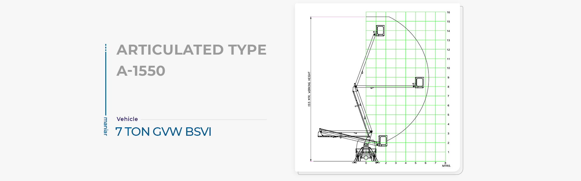 Articulating Boom Lift - 15.5M working height and outreach chart