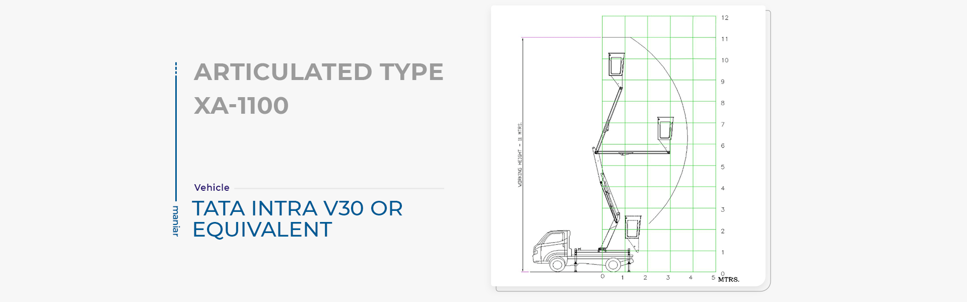 Articulating Boom Lift - 11M working height and outreach chart