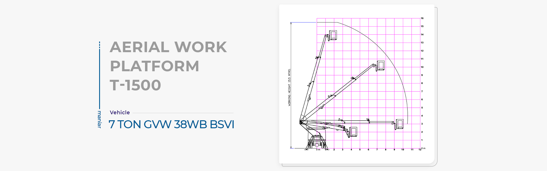 Telescopic Boom Lift - 15M working height and outreach chart